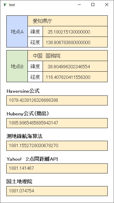 愛知県庁と中国 国務院の距離計測結果
