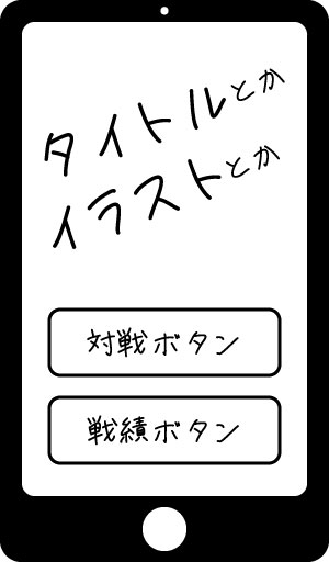タイトル画面のレイアウトイメージ