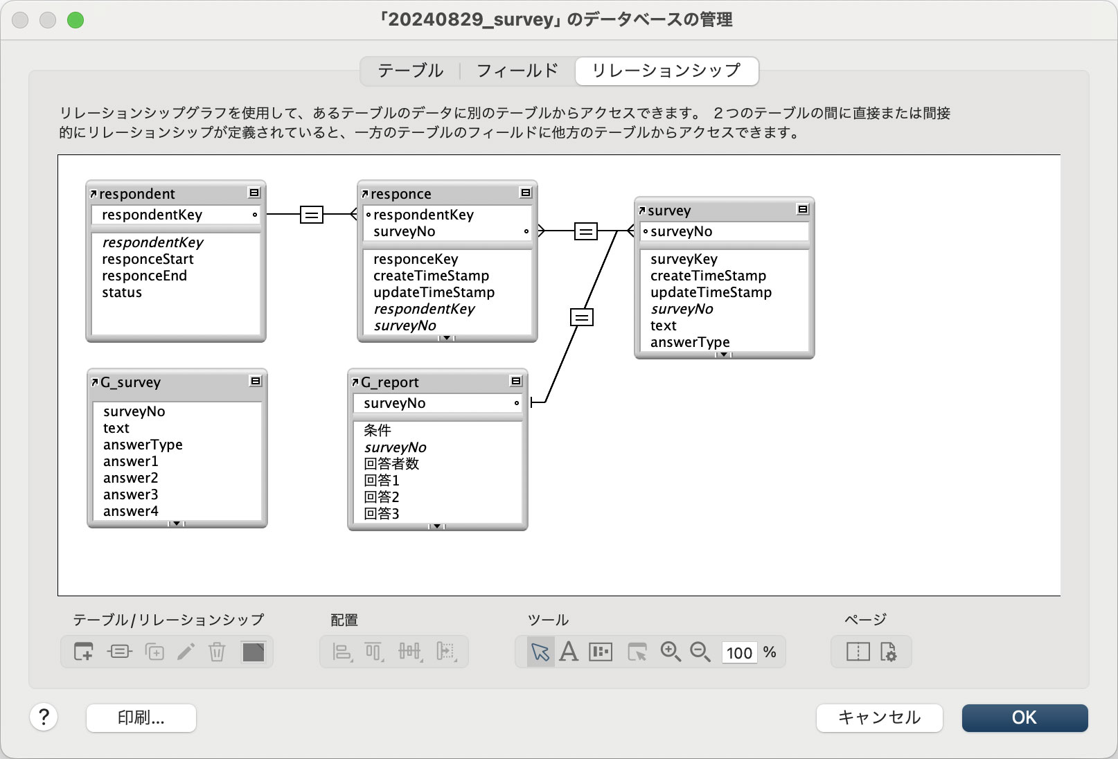 リレーションの設定