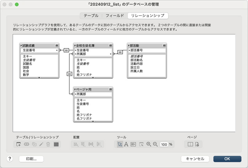 ページャを使用する為のリレーション設定