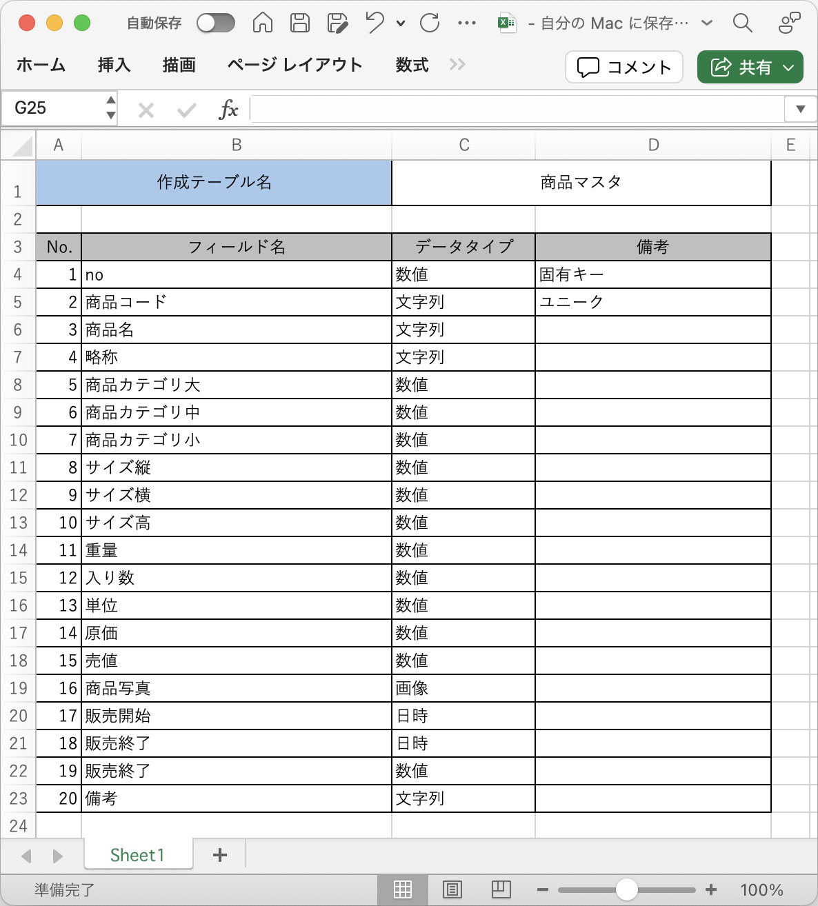 テーブル定義書