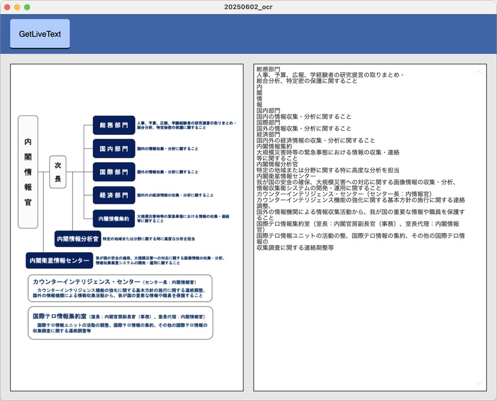 GetLive関数を使用した結果(縦書き)